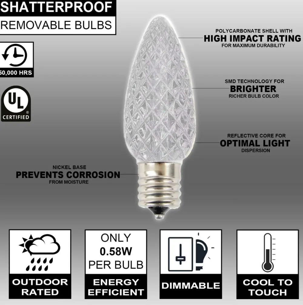 Decorator's Warehouse Case - Cool White C9 Wonderful Faceted (500pcs) > C9 Bulbs|Christmas Decor