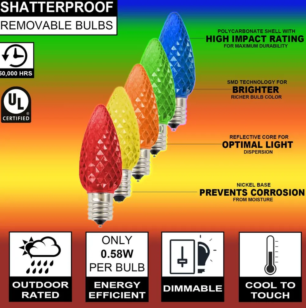 Decorator's Warehouse Case - Multi C9 Wonderful Faceted (500pcs) > C9 Bulbs|Christmas Decor
