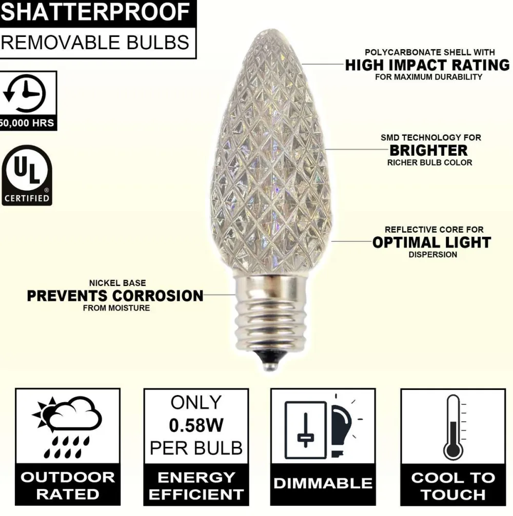 Decorator's Warehouse Case - Pure White C9 Wonderful Faceted (500pcs) > C9 Bulbs|Christmas Decor
