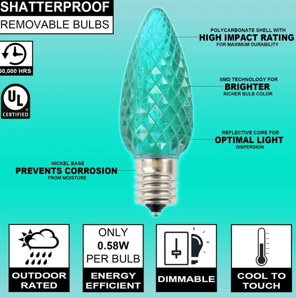 Decorator's Warehouse Case - Teal C9 Wonderful Faceted (500pcs) > C9 Bulbs|Christmas Decor
