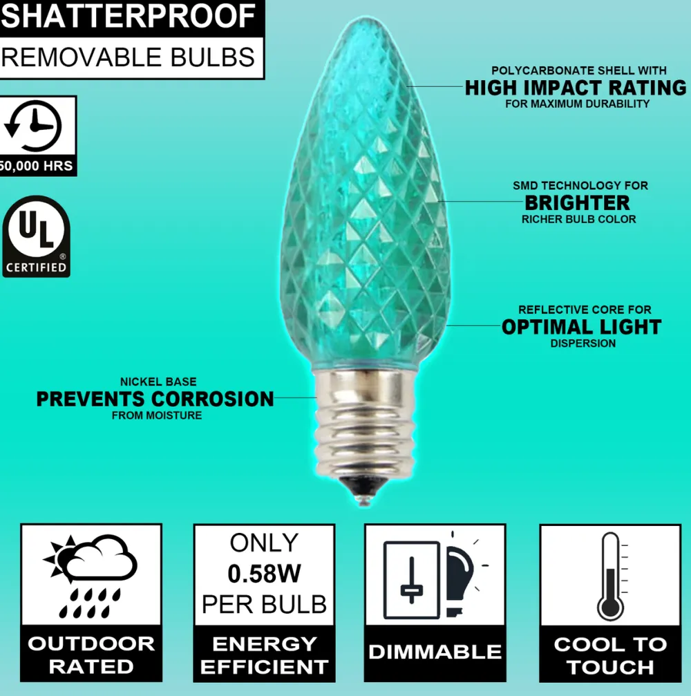 Decorator's Warehouse C9 Wonderful LED SMD Bulb (25 bulbs/bag) - Faceted, Teal > C9 Bulbs|Christmas Decor