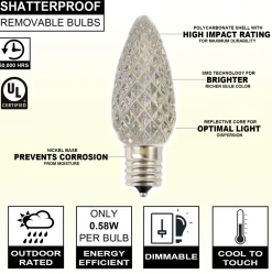 Decorator's Warehouse C9 Wonderful LED SMD Bulb (25 bulbs/bag) - Faceted, Pure White > C9 Bulbs|Christmas Decor