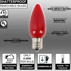 Decorator's Warehouse C9 Wonderful LED SMD Bulb (25 bulbs/bag) - Frosted, Red > Vintage Christmas Lights|C9 Bulbs