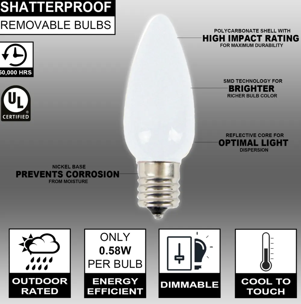 Decorator's Warehouse C9 Wonderful LED SMD Bulb (25 bulbs/bag) - Frosted, Cool White > Vintage Christmas Lights|C9 Bulbs