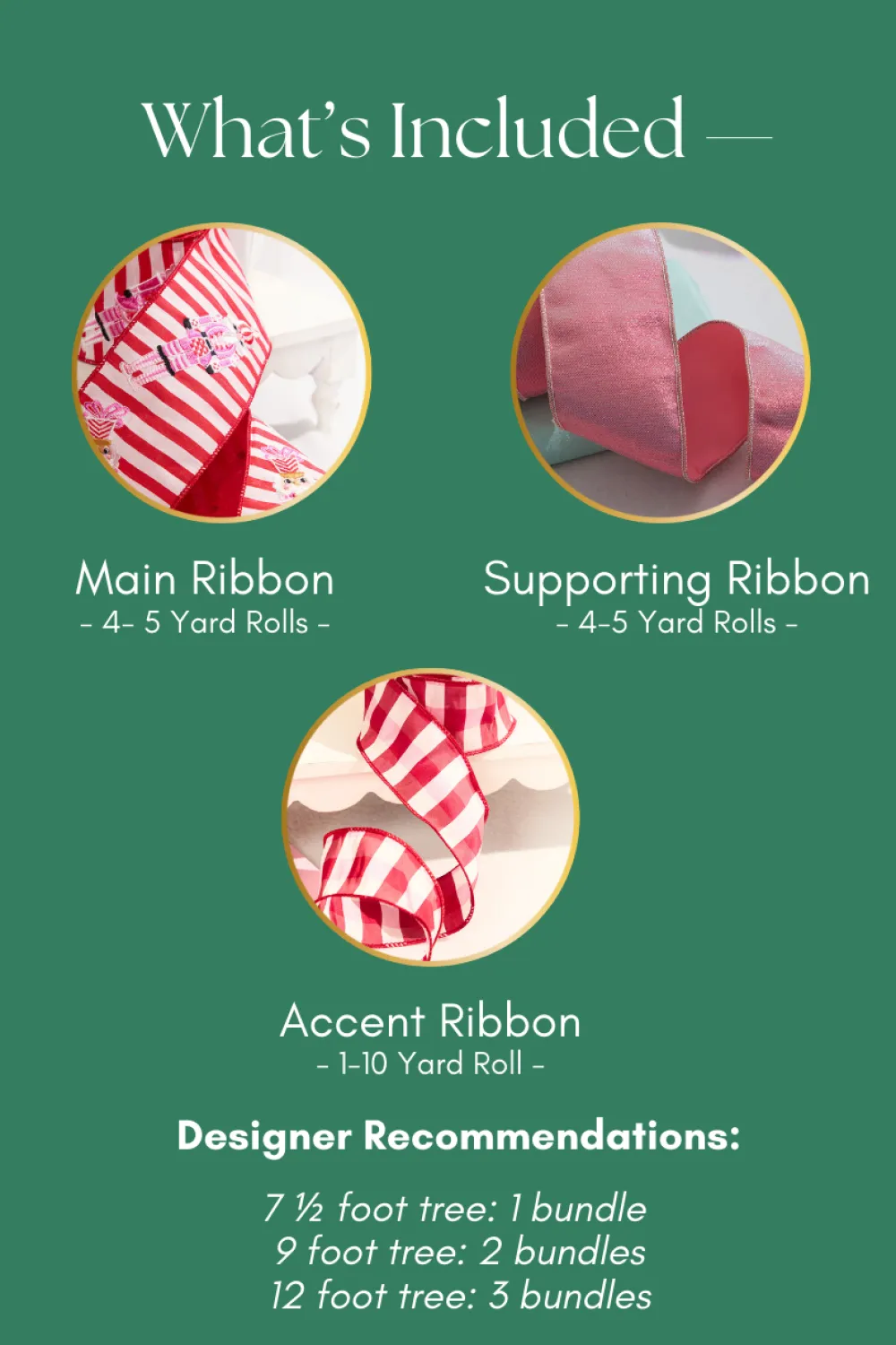 Decorator's Warehouse Pink Peppermint Ribbon Mini Bundle > Christmas Ribbon|Christmas Decor